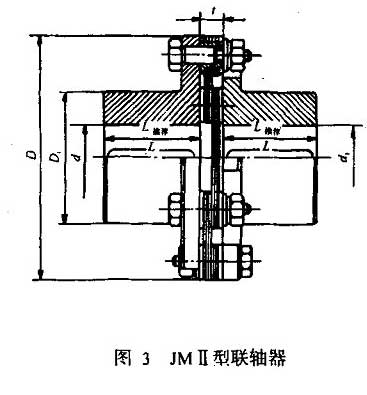 JMⅡ型无沉孔基本型膜片联轴器