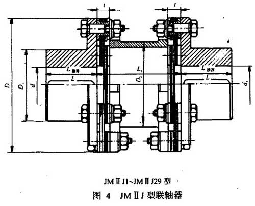 JMⅡJ型接中间轴型膜片联轴器