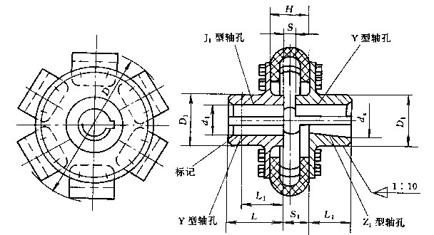 LAK型鞍形块弹性联轴器