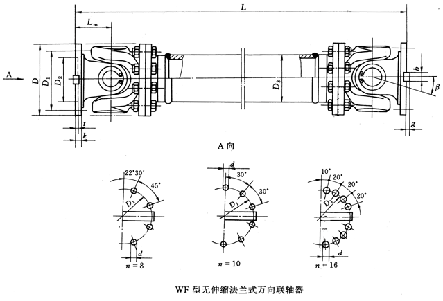 SWC-WF型无伸缩法兰型万向联轴器