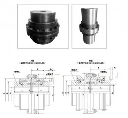 齿式联轴器的尺寸参数图